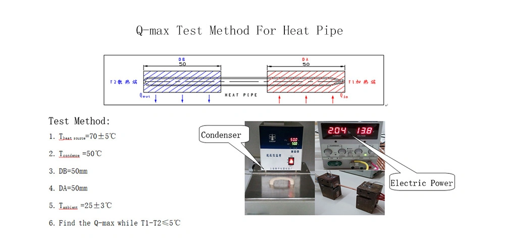 Electronic Instrument Flat Vc Heatsink Vapor Chamber